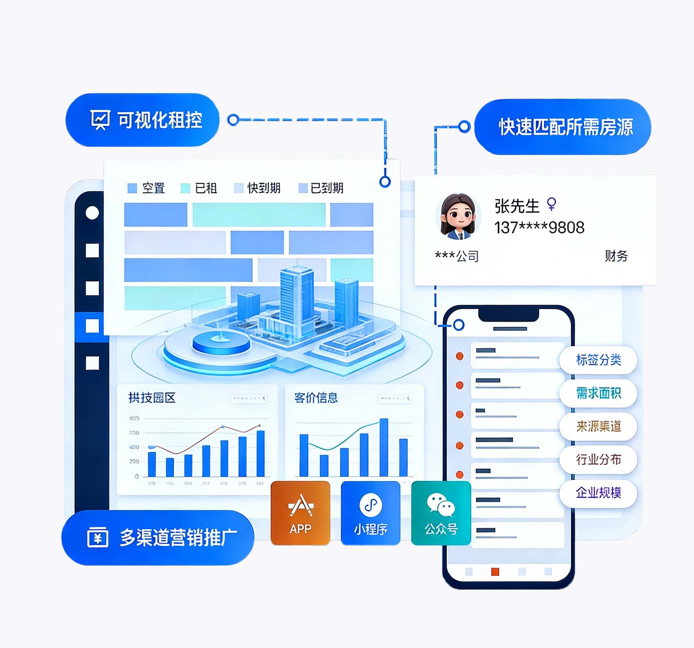 数据中心